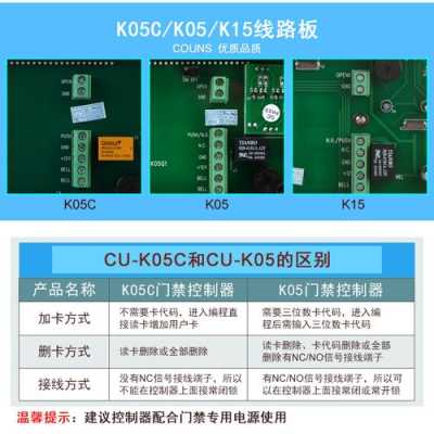 正品couns高优门禁控制器cu-ko5c门禁一体机id/ic刷卡密码门禁怎样修改密码,高优考勤门禁怎么样安装-第2张图片-安保之家 正品couns高优门禁控制器cu-ko5c门禁一体机id/ic刷卡密码门禁怎样修改密码,高优考勤门禁怎么样安装-第2张图片-安保之家