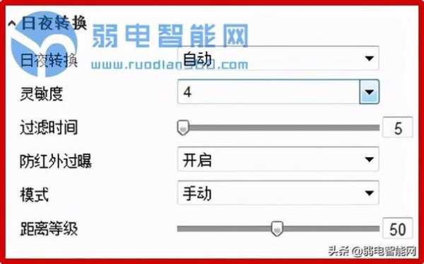 监控摄像头亮度怎么调(监控摄像头亮度怎么调试)-第3张图片-安保之家 监控摄像头亮度怎么调(监控摄像头亮度怎么调试)-第3张图片-安保之家