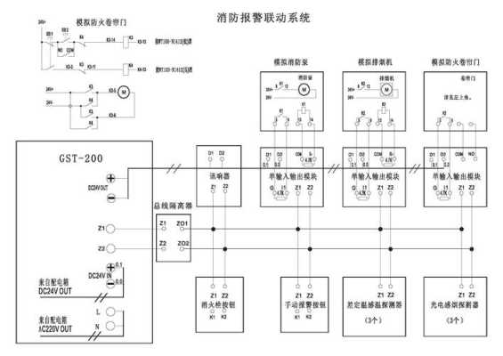 消防报警器线路怎么接(火灾报警器怎么接线)-第3张图片-安保之家 消防报警器线路怎么接(火灾报警器怎么接线)-第3张图片-安保之家