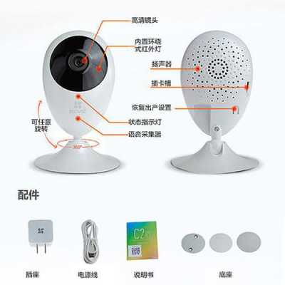 家用室外有线摄像头怎么选,红外摄像头应该怎么选择-第3张图片-安保之家 家用室外有线摄像头怎么选,红外摄像头应该怎么选择-第3张图片-安保之家