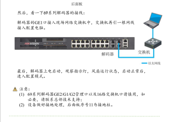 海康威视bnc输出怎么选(海康6a12ud解码器使用说明)-第2张图片-安保之家 海康威视bnc输出怎么选(海康6a12ud解码器使用说明)-第2张图片-安保之家