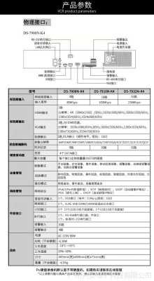 海康le15使用说明,海康威视用户权限怎么打开的-第2张图片-安保之家 海康le15使用说明,海康威视用户权限怎么打开的-第2张图片-安保之家