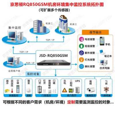 停电后监控屏幕闪屏咋回事,监控机房经常停电怎么回事啊-第2张图片-安保之家 停电后监控屏幕闪屏咋回事,监控机房经常停电怎么回事啊-第2张图片-安保之家