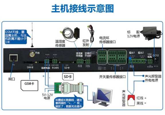 停电后监控屏幕闪屏咋回事,监控机房经常停电怎么回事啊-第3张图片-安保之家 停电后监控屏幕闪屏咋回事,监控机房经常停电怎么回事啊-第3张图片-安保之家