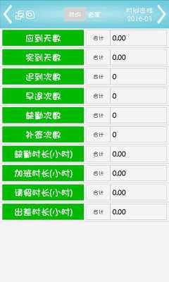 伪造考勤记录构成刑事责任么,如何逃避人脸识别打卡-第2张图片-安保之家 伪造考勤记录构成刑事责任么,如何逃避人脸识别打卡-第2张图片-安保之家