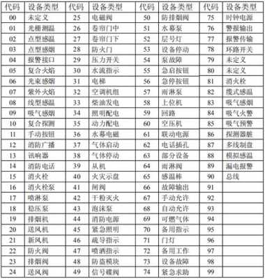 海湾威尔实业有限公司怎么样,北京海湾威尔电子工程有限公司-第3张图片-安保之家 海湾威尔实业有限公司怎么样,北京海湾威尔电子工程有限公司-第3张图片-安保之家