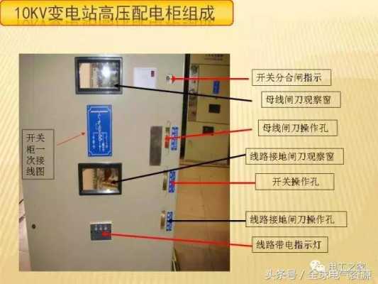 倒闸机的工作原理,翼闸电机转动怎么看参数-第1张图片-安保之家 倒闸机的工作原理,翼闸电机转动怎么看参数-第1张图片-安保之家