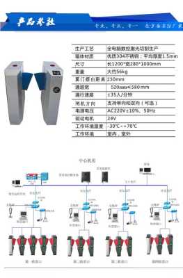 倒闸机的工作原理,翼闸电机转动怎么看参数-第2张图片-安保之家 倒闸机的工作原理,翼闸电机转动怎么看参数-第2张图片-安保之家