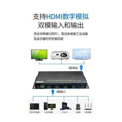 视频画面分割器怎么用(视频画面分割器怎么用的)-第3张图片-安保之家 视频画面分割器怎么用(视频画面分割器怎么用的)-第3张图片-安保之家