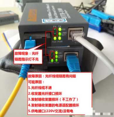 光纤收发器怎么测试方法(光纤收发器怎么测试方法视频)-第1张图片-安保之家 光纤收发器怎么测试方法(光纤收发器怎么测试方法视频)-第1张图片-安保之家