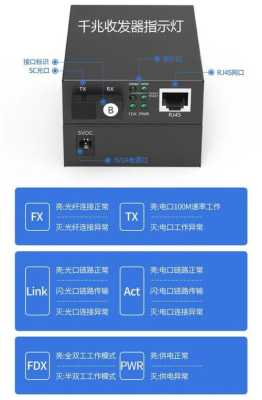 光纤收发器怎么测试方法(光纤收发器怎么测试方法视频)-第3张图片-安保之家 光纤收发器怎么测试方法(光纤收发器怎么测试方法视频)-第3张图片-安保之家