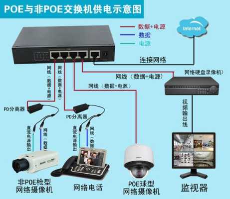 海康主机怎么连接网络连接(海康主机怎么连接网络连接不上)-第2张图片-安保之家 海康主机怎么连接网络连接(海康主机怎么连接网络连接不上)-第2张图片-安保之家