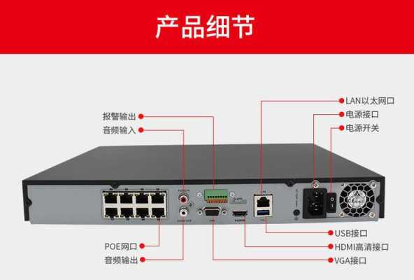 海康硬盘录像机怎么选,硬盘录像机硬盘怎么选择-第3张图片-安保之家 海康硬盘录像机怎么选,硬盘录像机硬盘怎么选择-第3张图片-安保之家