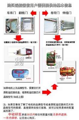 安麟车库遥控怎么清码(安麟车库门电机限位怎么调)-第2张图片-安保之家 安麟车库遥控怎么清码(安麟车库门电机限位怎么调)-第2张图片-安保之家
