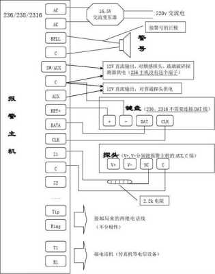 海康安防键盘怎样配对遥控器,海康报警器键盘怎么接线图解-第2张图片-安保之家 海康安防键盘怎样配对遥控器,海康报警器键盘怎么接线图解-第2张图片-安保之家