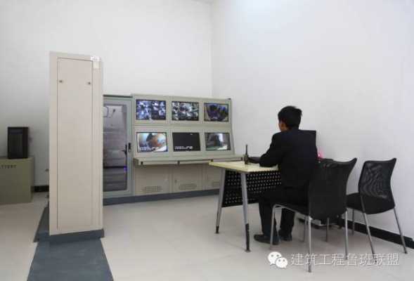 办公室被监控怎么设置(办公室被监控怎么设置的)-第2张图片-安保之家 办公室被监控怎么设置(办公室被监控怎么设置的)-第2张图片-安保之家