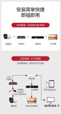 天地伟业摄像头怎么在电脑上看,天地伟业摄像头怎么用电脑打开-第1张图片-安保之家 天地伟业摄像头怎么在电脑上看,天地伟业摄像头怎么用电脑打开-第1张图片-安保之家