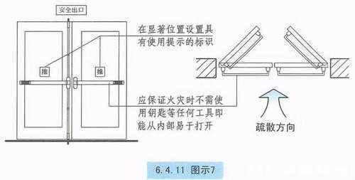 安全出口的门怎么锁,逃生门的门锁怎么开的-第1张图片-安保之家 安全出口的门怎么锁,逃生门的门锁怎么开的-第1张图片-安保之家