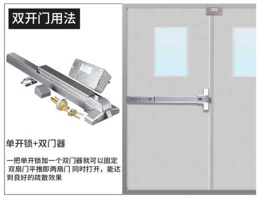 安全出口的门怎么锁,逃生门的门锁怎么开的-第2张图片-安保之家 安全出口的门怎么锁,逃生门的门锁怎么开的-第2张图片-安保之家