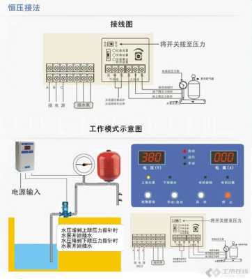 智能循环泵怎么设置水控,水控自动开关怎么接线-第1张图片-安保之家 智能循环泵怎么设置水控,水控自动开关怎么接线-第1张图片-安保之家