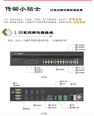 VGA视频编码器怎么使用(解码器调试方法)-第2张图片-安保之家 VGA视频编码器怎么使用(解码器调试方法)-第2张图片-安保之家