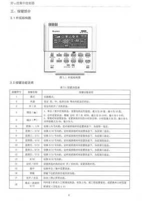 美的空调怎么接入网关(美的空调怎么接入网关设置)-第2张图片-安保之家 美的空调怎么接入网关(美的空调怎么接入网关设置)-第2张图片-安保之家