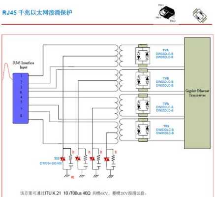 电路板静电产生的原因,百兆网口怎么防静电设计的-第2张图片-安保之家 电路板静电产生的原因,百兆网口怎么防静电设计的-第2张图片-安保之家