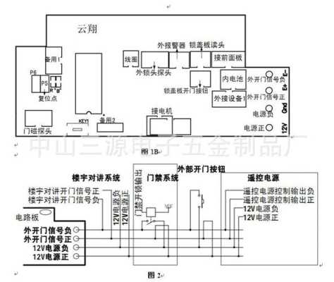 智能锁tm卡怎么弄(杰西博智能锁怎么样)-第3张图片-安保之家 智能锁tm卡怎么弄(杰西博智能锁怎么样)-第3张图片-安保之家