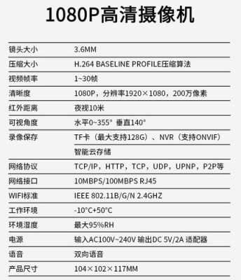 无线摄像头怎么修改wifi(小眯眼4g版摄像头怎么换成wifi版)-第3张图片-安保之家 无线摄像头怎么修改wifi(小眯眼4g版摄像头怎么换成wifi版)-第3张图片-安保之家
