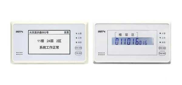 商铺烟感怎么确定有用(回路型火灾显示盘和标准型的区别)-第3张图片-安保之家 商铺烟感怎么确定有用(回路型火灾显示盘和标准型的区别)-第3张图片-安保之家