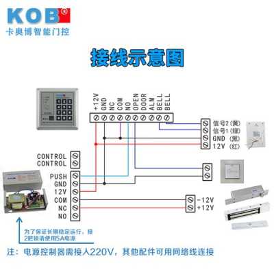磁力锁门磁信号怎么接(磁力锁门磁信号接控制器)-第3张图片-安保之家 磁力锁门磁信号怎么接(磁力锁门磁信号接控制器)-第3张图片-安保之家