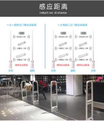 超市报警器怎么安装(超市报警器怎么安装视频)-第1张图片-安保之家 超市报警器怎么安装(超市报警器怎么安装视频)-第1张图片-安保之家