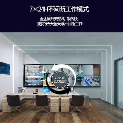 监控显示器怎么装美观(监控显示器怎么装美观的)-第1张图片-安保之家 监控显示器怎么装美观(监控显示器怎么装美观的)-第1张图片-安保之家