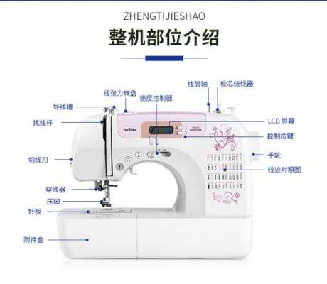 平缝机液晶怎么看(平缝机液晶怎么看型号)-第2张图片-安保之家 平缝机液晶怎么看(平缝机液晶怎么看型号)-第2张图片-安保之家