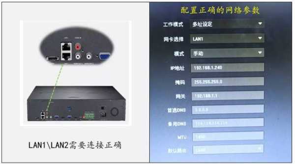 监控怎么跟28181对接(国标28181可以在互联网上使用吗)-第2张图片-安保之家 监控怎么跟28181对接(国标28181可以在互联网上使用吗)-第2张图片-安保之家
