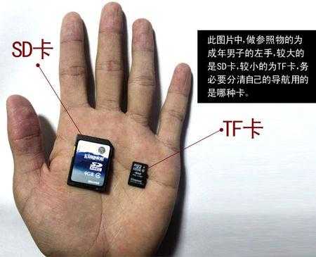 监控sd卡如何读取,怎么用sd卡看监控视频回放-第1张图片-安保之家 监控sd卡如何读取,怎么用sd卡看监控视频回放-第1张图片-安保之家