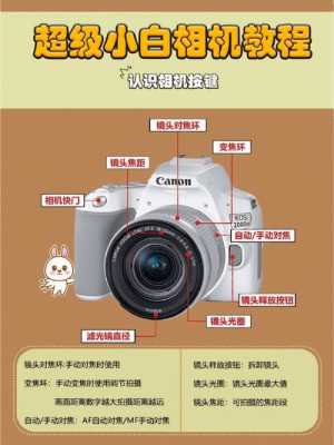 摄像机聚交怎么调(fs700摄像机使用教程)-第2张图片-安保之家 摄像机聚交怎么调(fs700摄像机使用教程)-第2张图片-安保之家