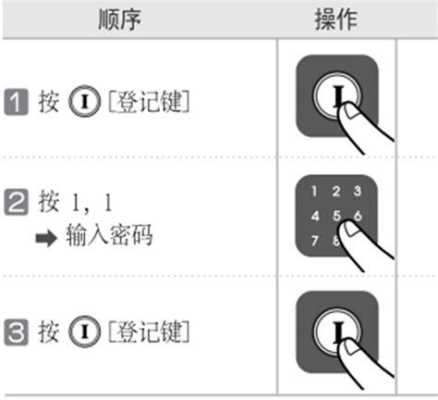 怎么解除指纹机管理员(怎么解除指纹机管理员密码)-第2张图片-安保之家 怎么解除指纹机管理员(怎么解除指纹机管理员密码)-第2张图片-安保之家