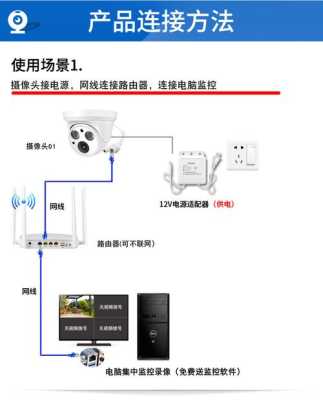 室内监控储存卡怎么录像（中维世纪室内无线摄像头怎么录像）-第2张图片-安保之家