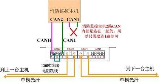停电时弱电和消防主机怎么关电,消防系统断电了怎么设置密码-第1张图片-安保之家 停电时弱电和消防主机怎么关电,消防系统断电了怎么设置密码-第1张图片-安保之家