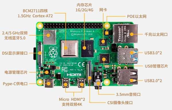 1200 p60电路板元器件规格说明,中控fr1200说明书-第1张图片-安保之家 1200 p60电路板元器件规格说明,中控fr1200说明书-第1张图片-安保之家