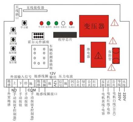 车安道闸网线怎么接线(道闸接线详解)-第3张图片-安保之家 车安道闸网线怎么接线(道闸接线详解)-第3张图片-安保之家