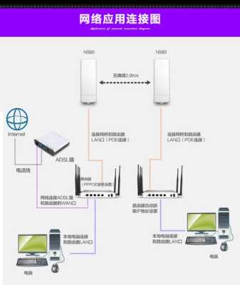 网桥与摄像头怎么安装(网桥与摄像头怎么安装连接)-第3张图片-安保之家 网桥与摄像头怎么安装(网桥与摄像头怎么安装连接)-第3张图片-安保之家