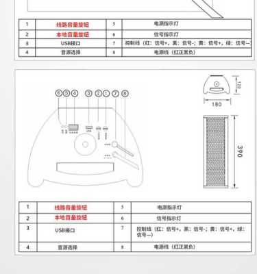 海康球机怎么接音柱(海康摄像头连接音柱对讲没有声音)-第1张图片-安保之家 海康球机怎么接音柱(海康摄像头连接音柱对讲没有声音)-第1张图片-安保之家