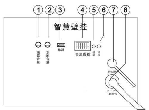 海康球机怎么接音柱(海康摄像头连接音柱对讲没有声音)-第2张图片-安保之家 海康球机怎么接音柱(海康摄像头连接音柱对讲没有声音)-第2张图片-安保之家