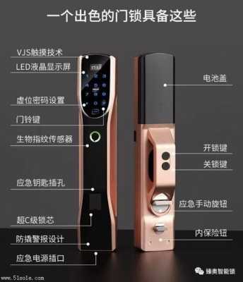 怎么样开拓智能锁市场(兰博智能锁厂家是哪里)-第3张图片-安保之家 怎么样开拓智能锁市场(兰博智能锁厂家是哪里)-第3张图片-安保之家