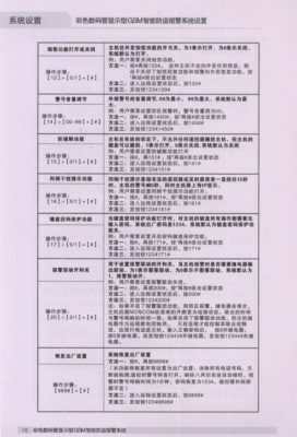 霍尼韦尔报警器故障代码,honeywell防盗报警器说明书-第1张图片-安保之家 霍尼韦尔报警器故障代码,honeywell防盗报警器说明书-第1张图片-安保之家
