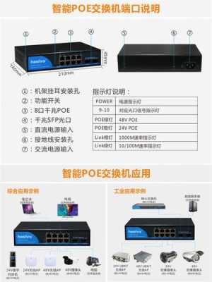 8口千兆交换机 怎么（3个8口千兆交换机怎么用）-第1张图片-安保之家