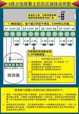 HT 110B防区怎么识别(八防区的报警主机怎么连接,怎么知道接常开,常闭)-第2张图片-安保之家 HT 110B防区怎么识别(八防区的报警主机怎么连接,怎么知道接常开,常闭)-第2张图片-安保之家
