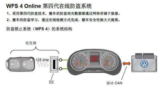 p1613防盗模块故障怎么解决,门店防盗系统故障怎么解决的-第3张图片-安保之家 p1613防盗模块故障怎么解决,门店防盗系统故障怎么解决的-第3张图片-安保之家